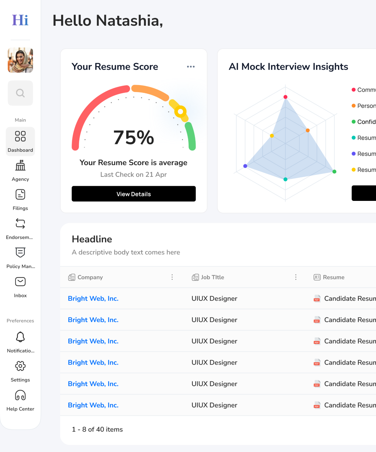 Recruitment Dashboard